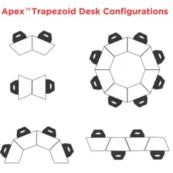 Marco Group Classroom Set - 20 Apex Stack Chairs (18'' H -5th-Adult) & 20 Trapezoid Dry Erase Apex Student Desks^ Desk & Chair Packages|Dry Erase Desks