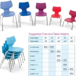 Smith System Classroom Set- 24 Elemental Rectangle Desks & Flavors Chairs^ Collaborative Desks|Desk & Chair Packages