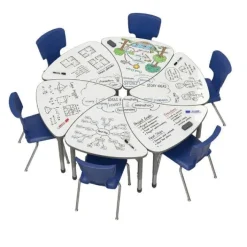 Marco Group Classroom Set - Premier Chevron Dry Erase Desks & Premier Chairs Package^ Desk & Chair Packages|Classroom Desks & Chairs
