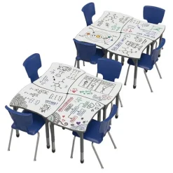 Marco Group Classroom Set - Premier Contour Dry Erase Desks & Premier Chairs Package^ Desk & Chair Packages|Classroom Desks & Chairs