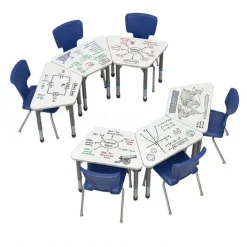 Marco Group Classroom Set - Premier Trapezoid Dry Erase Desks & Premier Chairs Package^ Desk & Chair Packages|Classroom Desks & Chairs