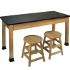 Allied Epoxy Resin Science Table (54'' W X 24'' D)^ Science|Science Tables
