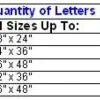 Ghent 3/4'' Gothic Letter Set^ Board Accessories