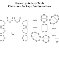 Mooreco Hierarchy Activity Table & Chair Classroom Package^ Classroom Desks & Chairs|Complete Classrooms