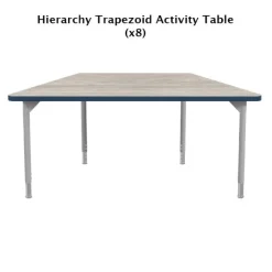 Mooreco Hierarchy Activity Table & Chair Classroom Package^ Classroom Desks & Chairs|Complete Classrooms