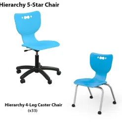 Mooreco Hierarchy Boomerang Classroom Desk Package Set^ Classroom Desks & Chairs|Complete Classrooms