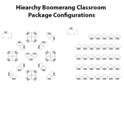 Mooreco Hierarchy Boomerang Classroom Desk Package Set^ Classroom Desks & Chairs|Complete Classrooms