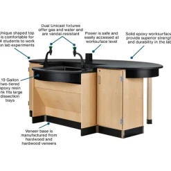 Diversified Spaces Interface Science Workstation^ Science Workstations