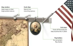 Best-Rite 2'' Map Winder- Pair^ Display Rails