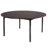 National Public Seating Max Seating Round Premium Plywood with Protect Edge Folding Tables by NPS^ Folding