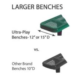 Ultra-Play Mighty Tuff Kids Picnic Learning Table^ Picnic Tables|Outdoor Picnic