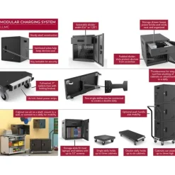 Luxor Modular Charging Cabinet^ Charging Stations
