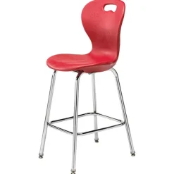Columbia Omnia Sit-Stand Stools^ Stools|Cafe Stools