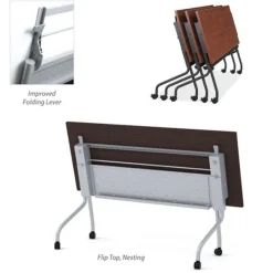 OfficeSource Package Set - 6 Training Tables w/ Flip Top Nesting Bases & Casters (72" X 24")^ Training & Seminar