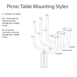 Leisure Craft Rectangle Outdoor Picnic Table with Perforated Metal Frame^ Picnic Tables|Outdoor Picnic