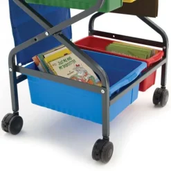 Copernicus Teacher Trolley^ Mobile Reversible Boards